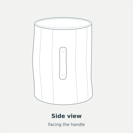 Adatepe: Side view, Facing the handle