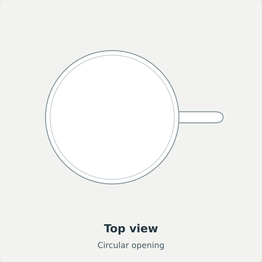 Akseki: Top view, Circular opening