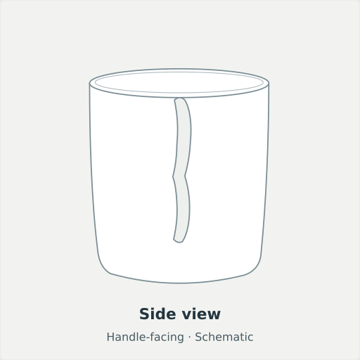 Alucra: Side view, Handle-facing · Schematic