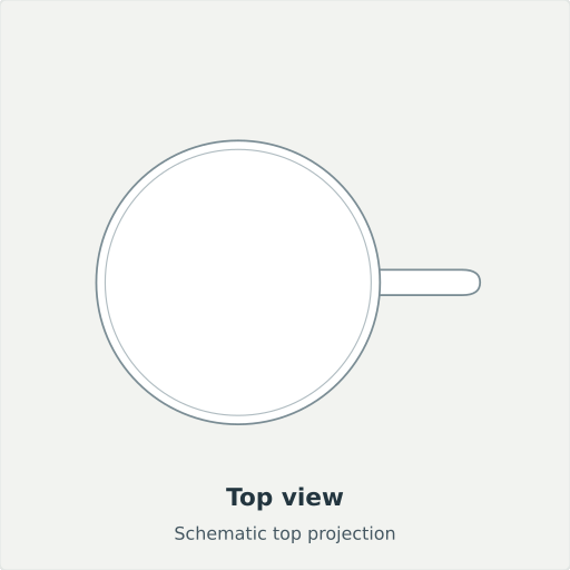 Alucra: Top view, Schematic top projection