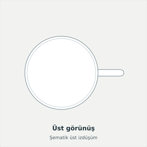 Alucra: Üst görünüş, Şematik üst izdüşüm