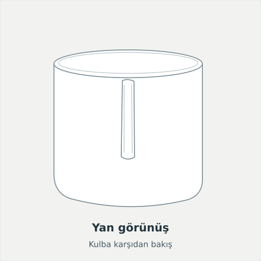 Ardanuç: Yan görünüş, Kulba karşıdan bakış