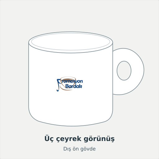 Ardanuç: Üç çeyrek görünüş, Dış ön gövde