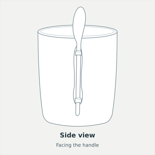 Artvin: Side view, Facing the handle