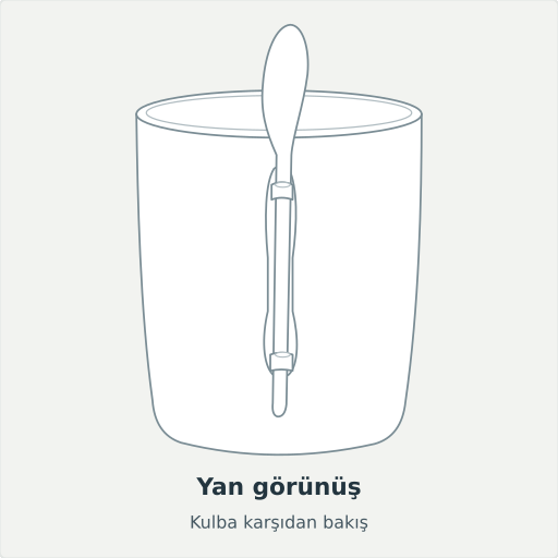 Artvin: Yan görünüş, Kulba karşıdan bakış