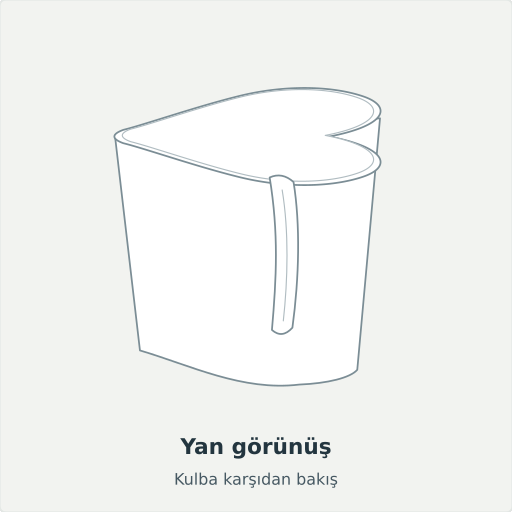 Bayburt: Yan görünüş, Kulba karşıdan bakış