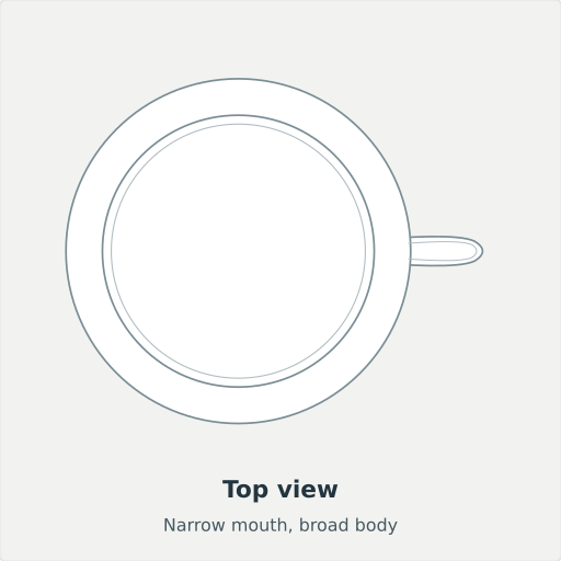 Birgi: Top view, Narrow mouth, broad body