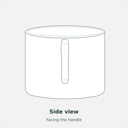 Borçka: Side view, Facing the handle