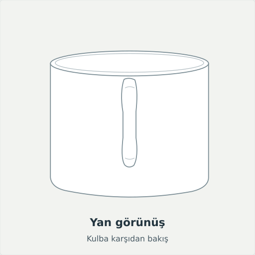 Borçka: Yan görünüş, Kulba karşıdan bakış