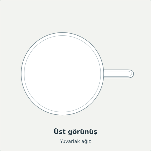 Borçka: Üst görünüş, Yuvarlak ağız