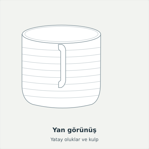 Cide: Yan görünüş, Yatay oluklar ve kulp