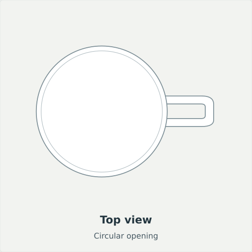 Cide: Top view, Circular opening