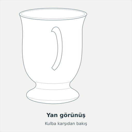 Cumalıkızık: Yan görünüş, Kulba karşıdan bakış