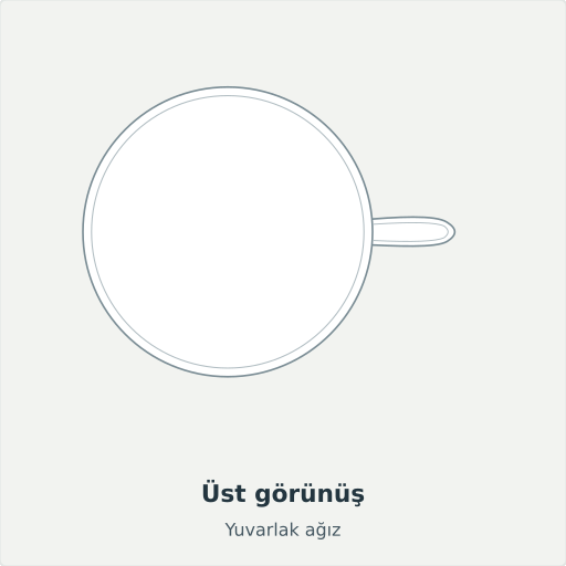 Cumalıkızık: Üst görünüş, Yuvarlak ağız