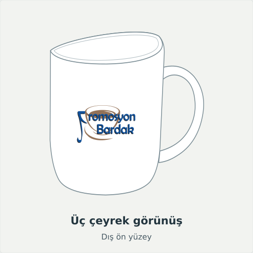 Enez: Üç çeyrek görünüş, Dış ön yüzey