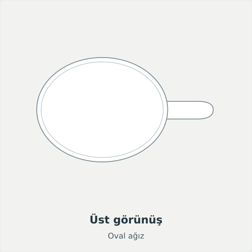 Enez: Üst görünüş, Oval ağız