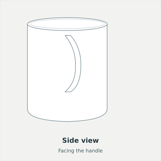 Geyve: Side view, Facing the handle
