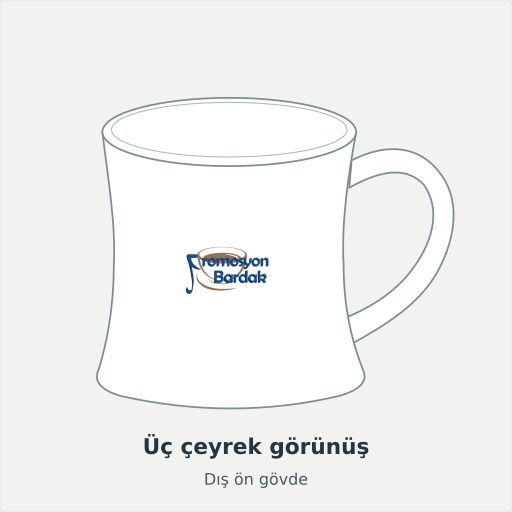 Hopa: Üç çeyrek görünüş, Dış ön gövde