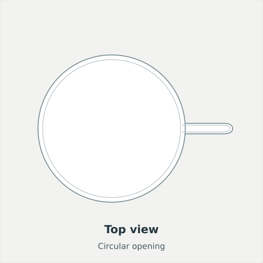 Hopa: Top view, Circular opening