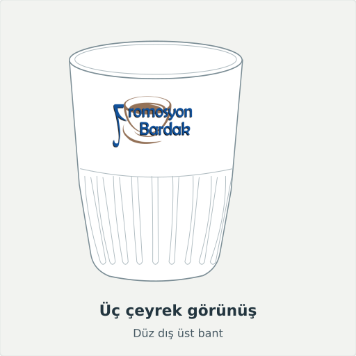 İnebolu: Üç çeyrek görünüş, Düz dış üst bant
