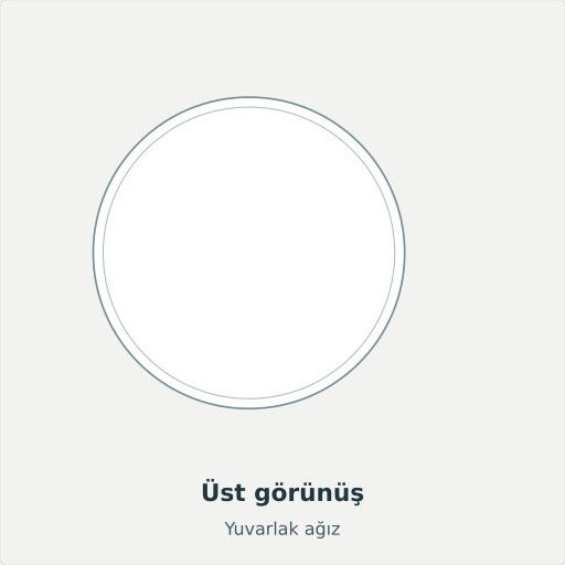 İnebolu: Üst görünüş, Yuvarlak ağız