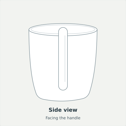 Kelkit: Side view, Facing the handle