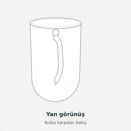 Sığacık: Yan görünüş, Kulba karşıdan bakış