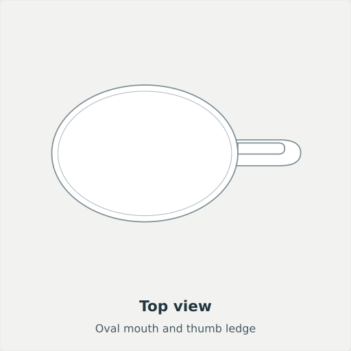 Sığacık: Top view, Oval mouth and thumb ledge