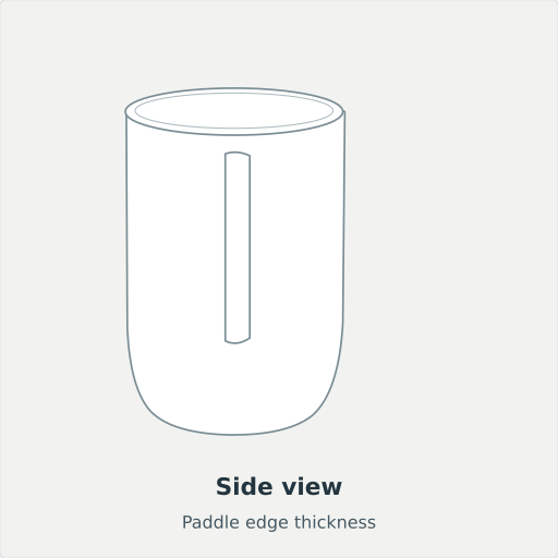 Şile: Side view, Paddle edge thickness