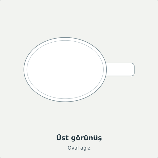 Şile: Üst görünüş, Oval ağız