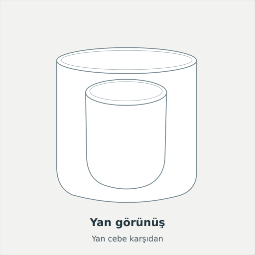 Şiran: Yan görünüş, Yan cebe karşıdan