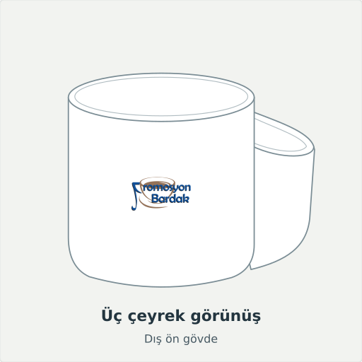 Şiran: Üç çeyrek görünüş, Dış ön gövde