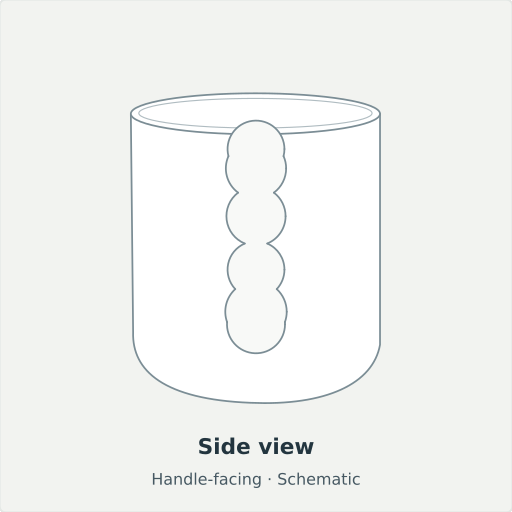 Taşova: Side view, Handle-facing · Schematic