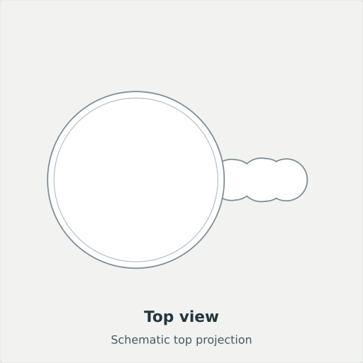 Taşova: Top view, Schematic top projection