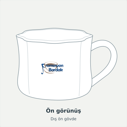 Tortum: Ön görünüş, Dış ön gövde