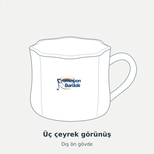 Tortum: Üç çeyrek görünüş, Dış ön gövde