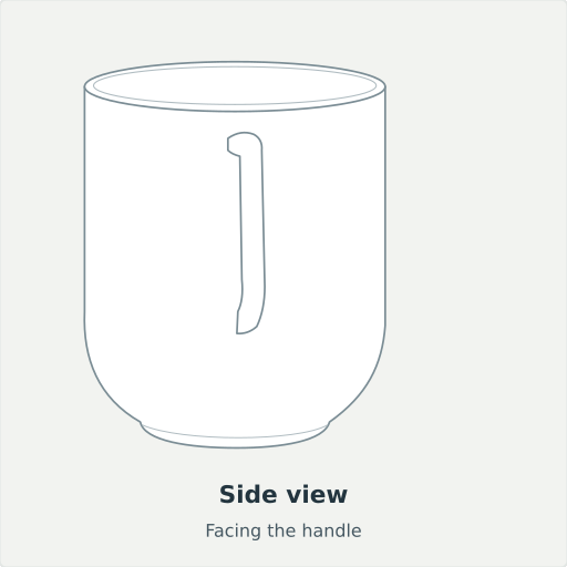 Trilye: Side view, Facing the handle