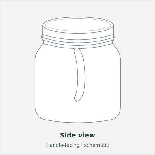 Vezirköprü: Side view, Handle-facing · schematic
