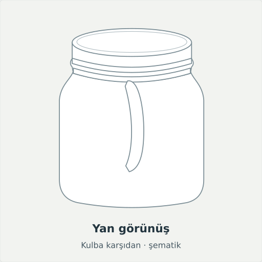 Vezirköprü: Yan görünüş, Kulba karşıdan · şematik