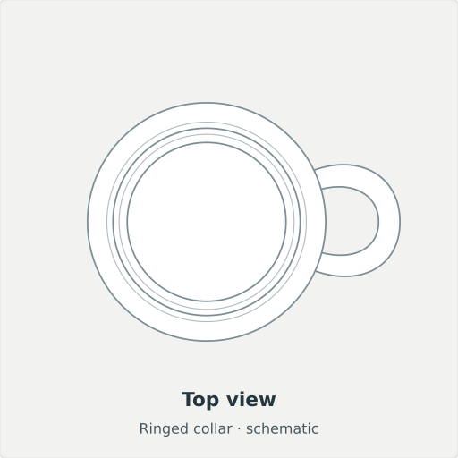 Vezirköprü: Top view, Ringed collar · schematic