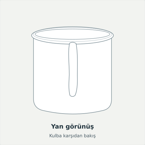 Yusufeli: Yan görünüş, Kulba karşıdan bakış