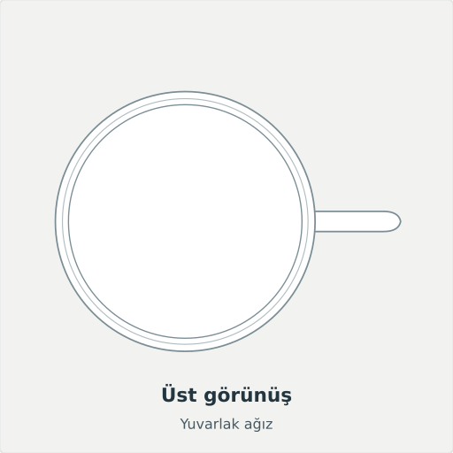 Yusufeli: Üst görünüş, Yuvarlak ağız